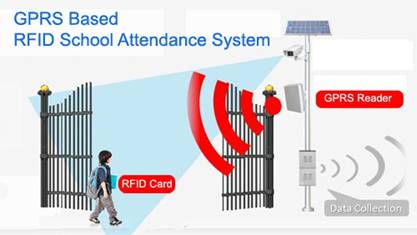 UHF school attendance system